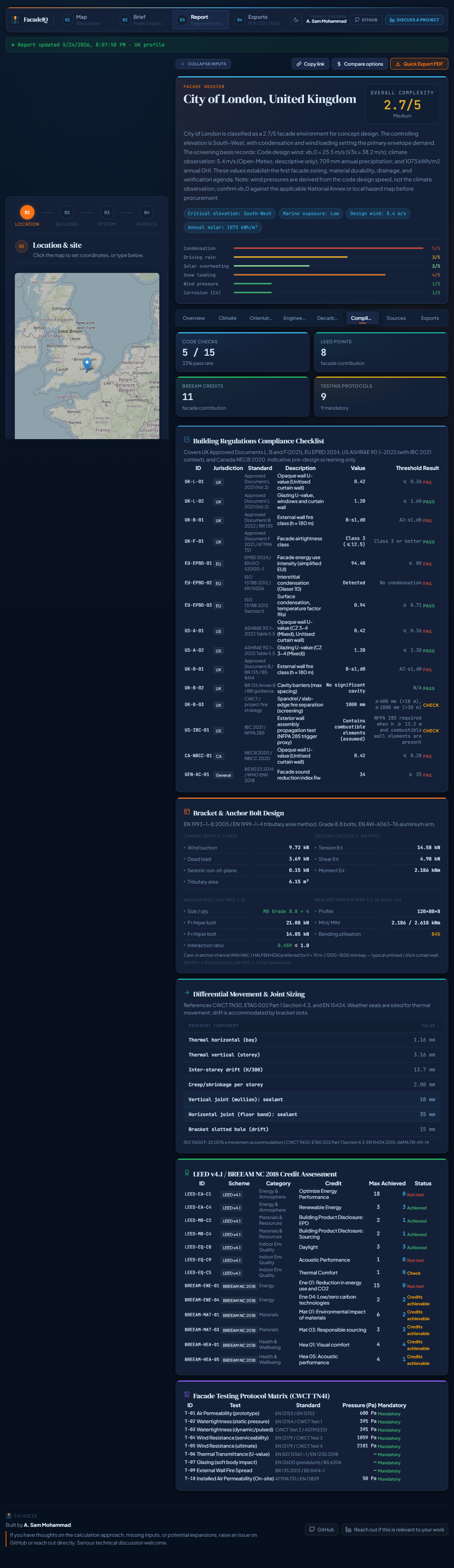 Automated compliance checklist matrix